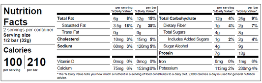 High Protein Milk Chocolate Cookie Nutrition