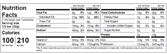 High Protein Milk Chocolate Crispy Nutrition